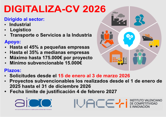 AYUDAS DIGITALIZA-CV 2026